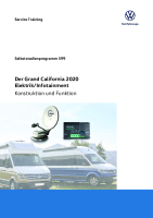 VW - SSP 599_Der Grand California 2020 - Elektrik-Infotainment - de - Self Study Programme 